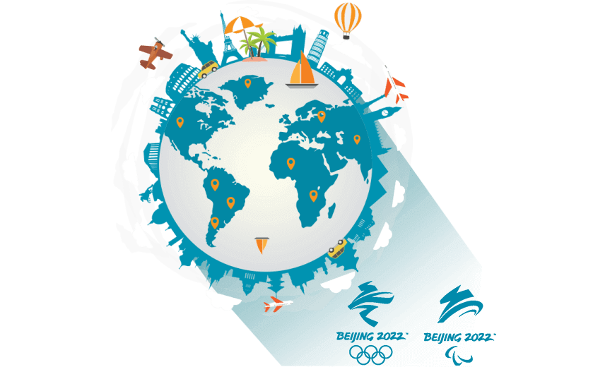 在新加坡连接到中国的代理 - 通行中国